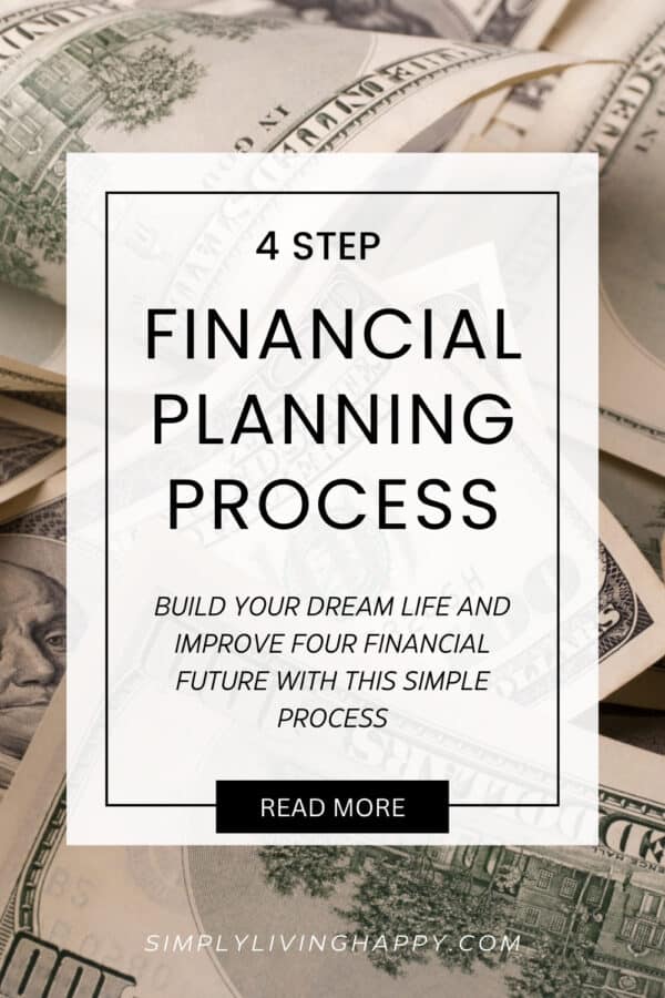 Financial Planning Process